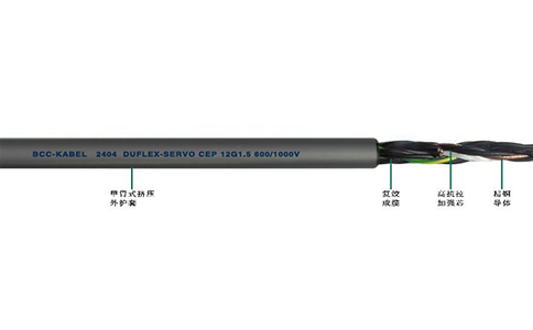 斗輪機卷筒電纜